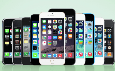 Best Portable Chargers for iPhone