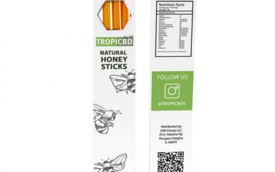 CBD: Gift The Creative Chef In Your Life A New Culinary Ingredient